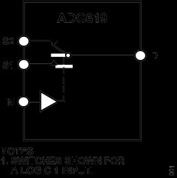 CMOS, ±5 V/+5 V, 4 Ω, Single SPDT Switch (Make-Before-Break Action)