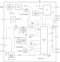 Automotive 3-V to 36-V, 4-A, low-noise fixed frequency synchronous step-down converter