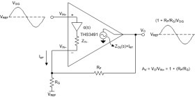 900-MHz high-power-output current-feedback amplifier