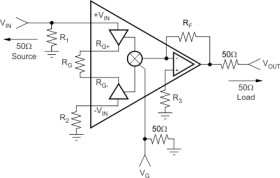 Wideband 420MHz, >40dB Gain Adjust Range, Linear in V/V Variable Gain Amplifier