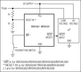 SC70/µDFN, Single/Dual Low-Voltage, Low-Power µP Reset Circuits