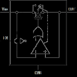 Ultra-Tiny Micropower, 1A Ideal Diode with Ultra-Low Voltage Drop