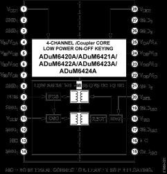 Quad-Channel Isolators with Integrated DC-to-DC Converter (3:1 directionality)