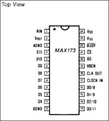 Complete 5µs, CMOS 10-Bit A/D Converter