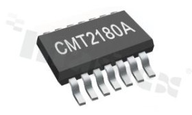 CMT2180A - Chipy RF