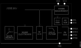 3-Axis, ±16 g, IS Digital Accelerometer