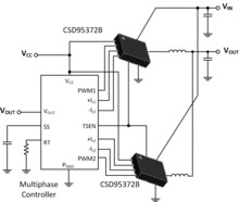 60A Synchronous Buck NexFET™ Smart Power Stage with Dual Cool package | DMC | 12 | -55 to 150
