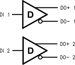 LVDS dual high speed differential driver