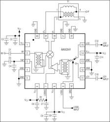 High-Linearity, 1700MHz to 3000MHz Upconversion/Downconversion Mixer with LO Buffer/Switch