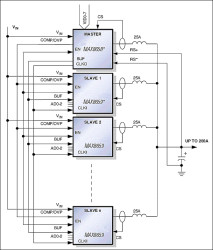 1- to 8-Phase, Master-Slave CPU Core Regulator with Integrated Power MOSFETs