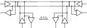 EIA-485/EIA-422A Differential Bus Transceivers