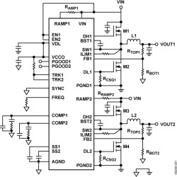 Dual Output Synchronous Buck PWM Controller