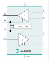 100Mbps Full-Duplex 3V/5V RS-485/RS-422 Transceiver with High EFT Immunity