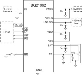 500-mA 1-cell linear charger with 10-nA ship mode, power-path, regulated system voltage and LDO