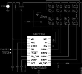 4 Channel High Current LED Driver with Adaptable Power Control