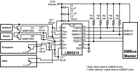 ±2°C Quad Remote and Local Temperature Sensor with SMBus Interface