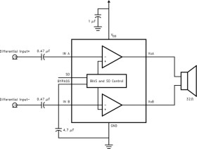 400-mW, mono, analog input headphone amplifier