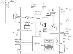 23V VIN, 25V VOUT 20A synchronous boost converter with stackable multiphase function