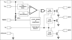 Reset Sequence Pushbutton