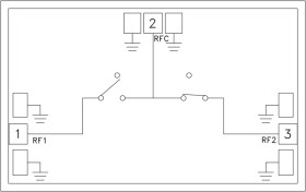 0.5 Watt PIN MMIC High Isolation SPDT Switch, 2 - 50 GHz