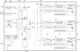 16-channel LED driver with dot correction and grayscale PWM control
