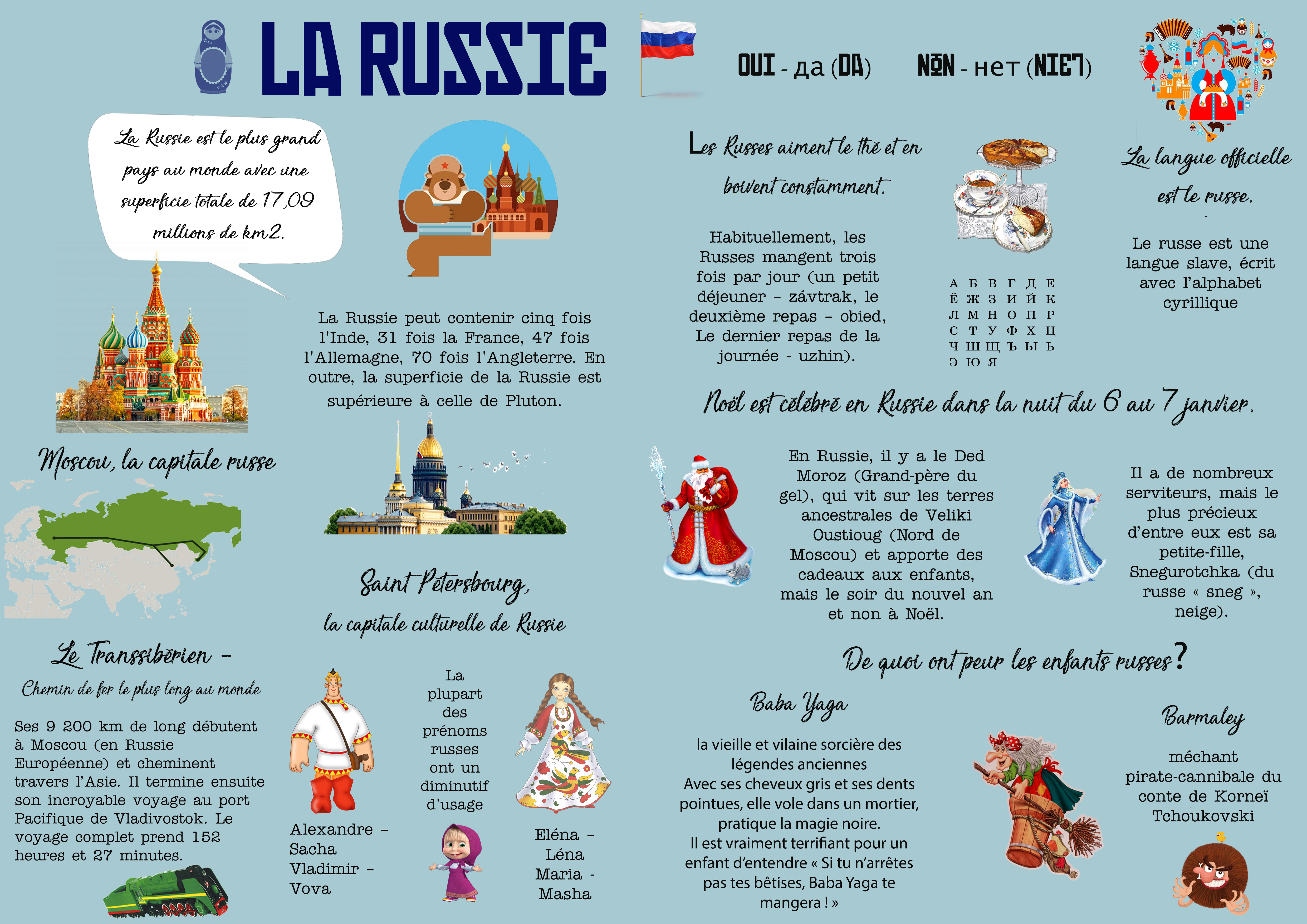 La Russie