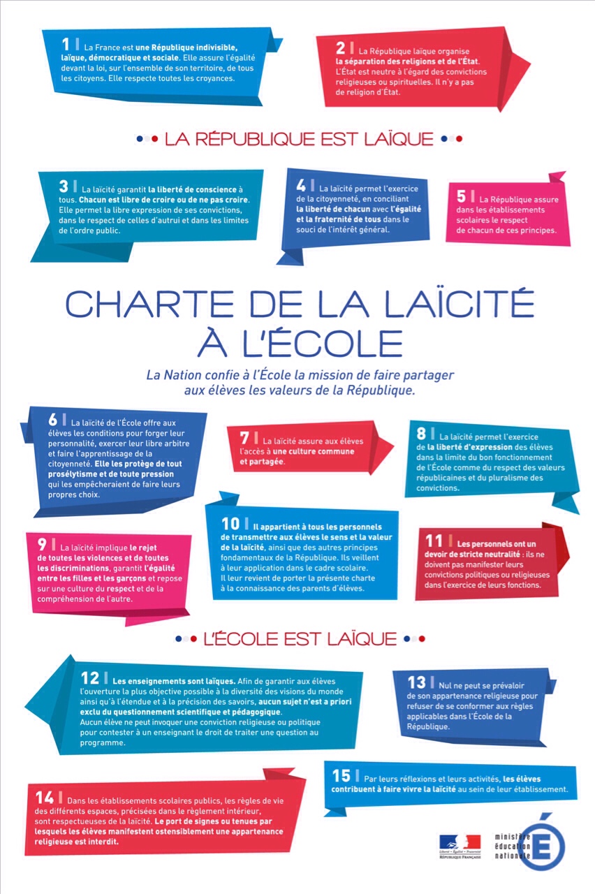 La Charte De La Laicite A L Ecole