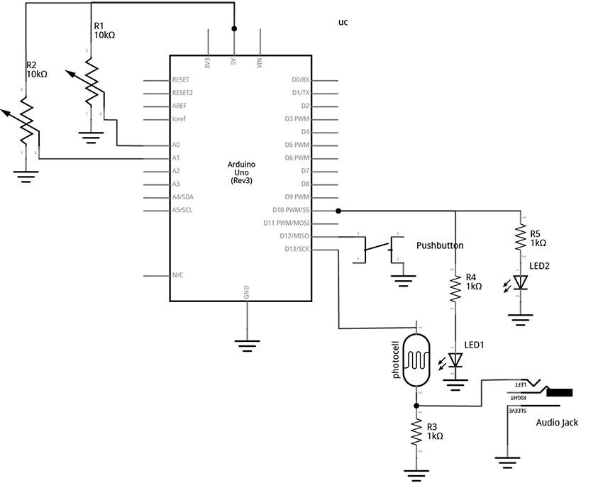 A schematic visualization of the stealth jamming and survival equipment.