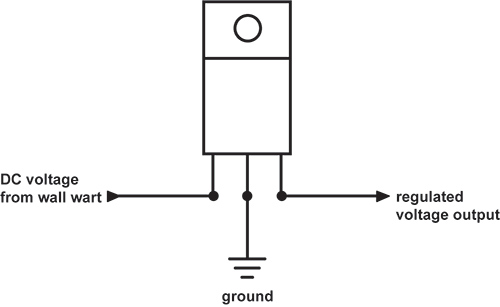 78XX-series voltage regulator pinout