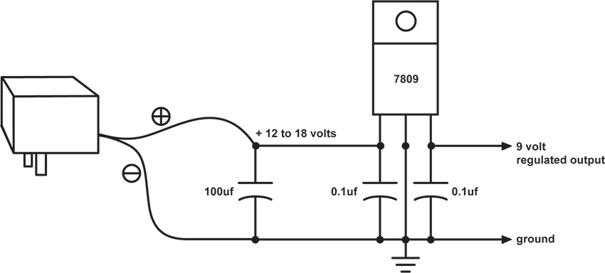 A simple regulated power supply.