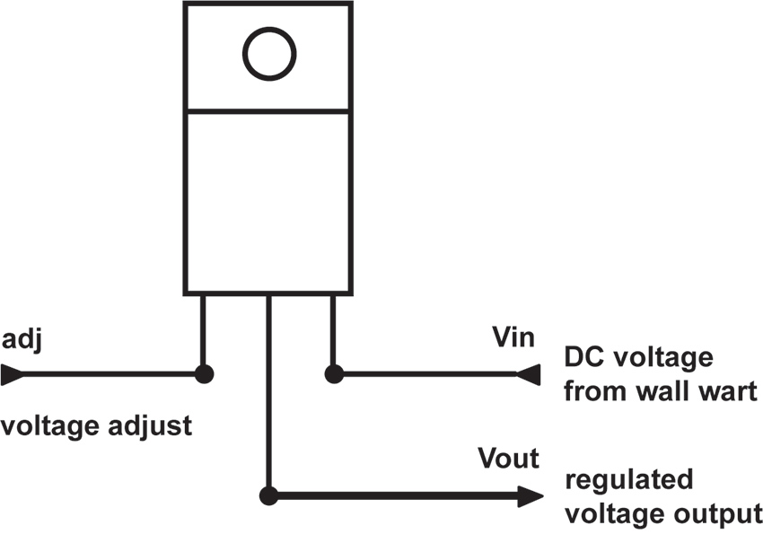 LM317 Voltage Regulator pinout