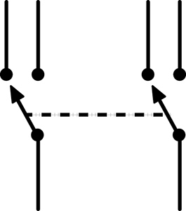 Image of Schematic representation of a Double Pole (DP) switch