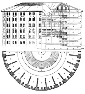 Drawing of the prison, The Panopticon