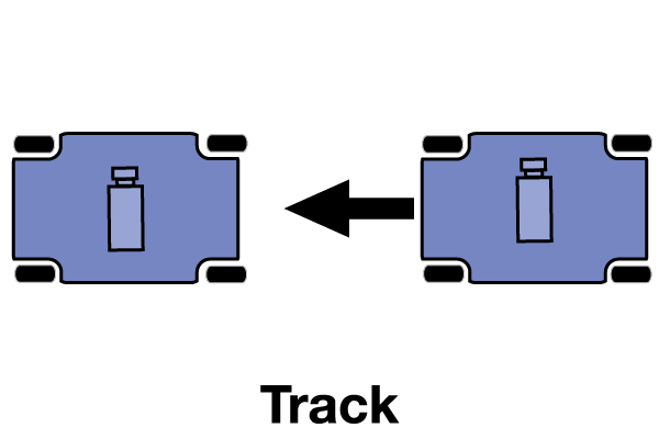 Illustration of panning camera