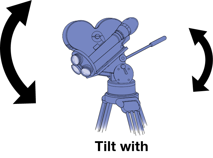 Illustration of tilting camera