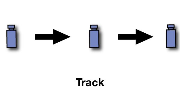 Illustration of tracking camera