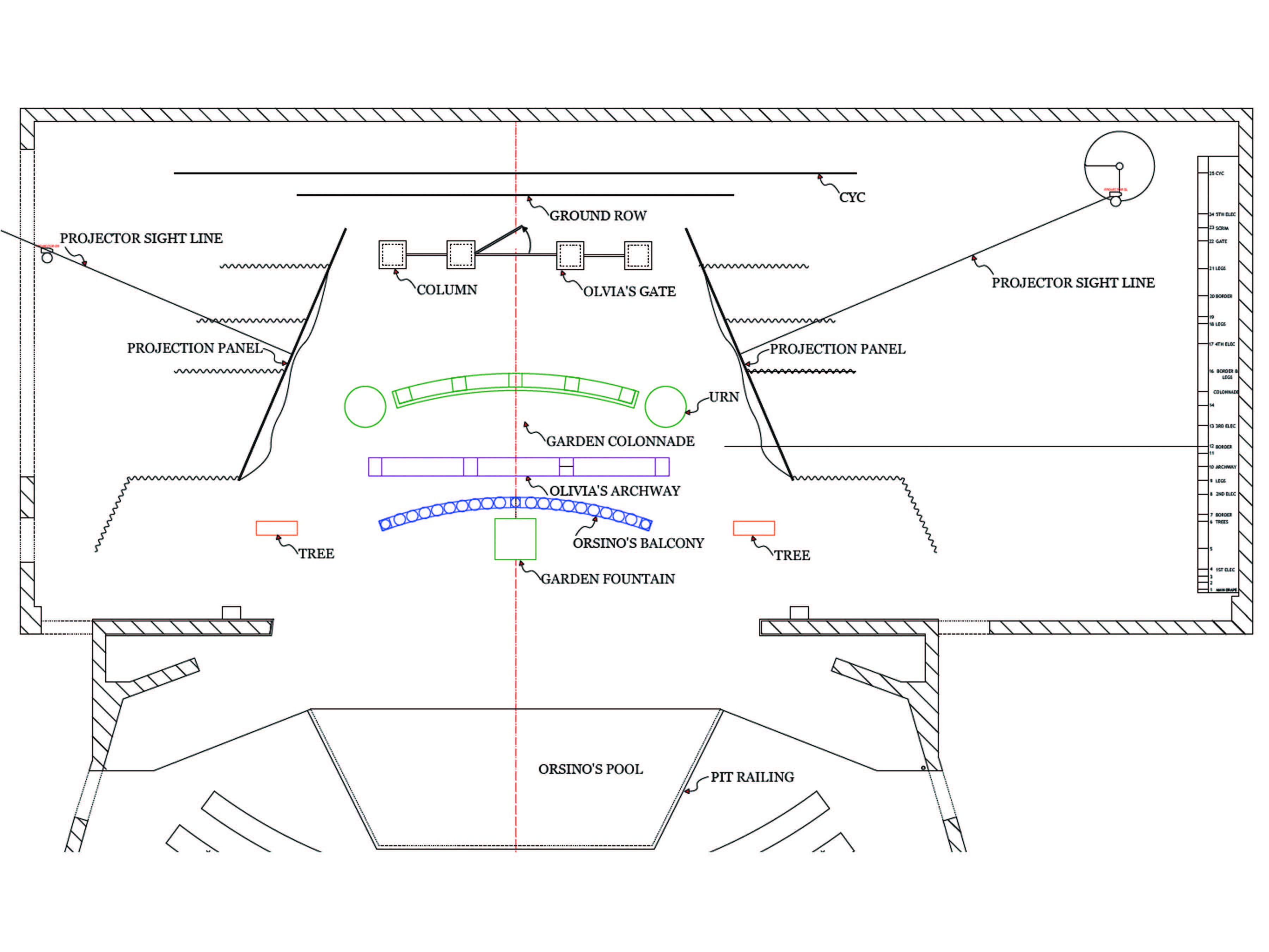 Twelfth Night Groundplan