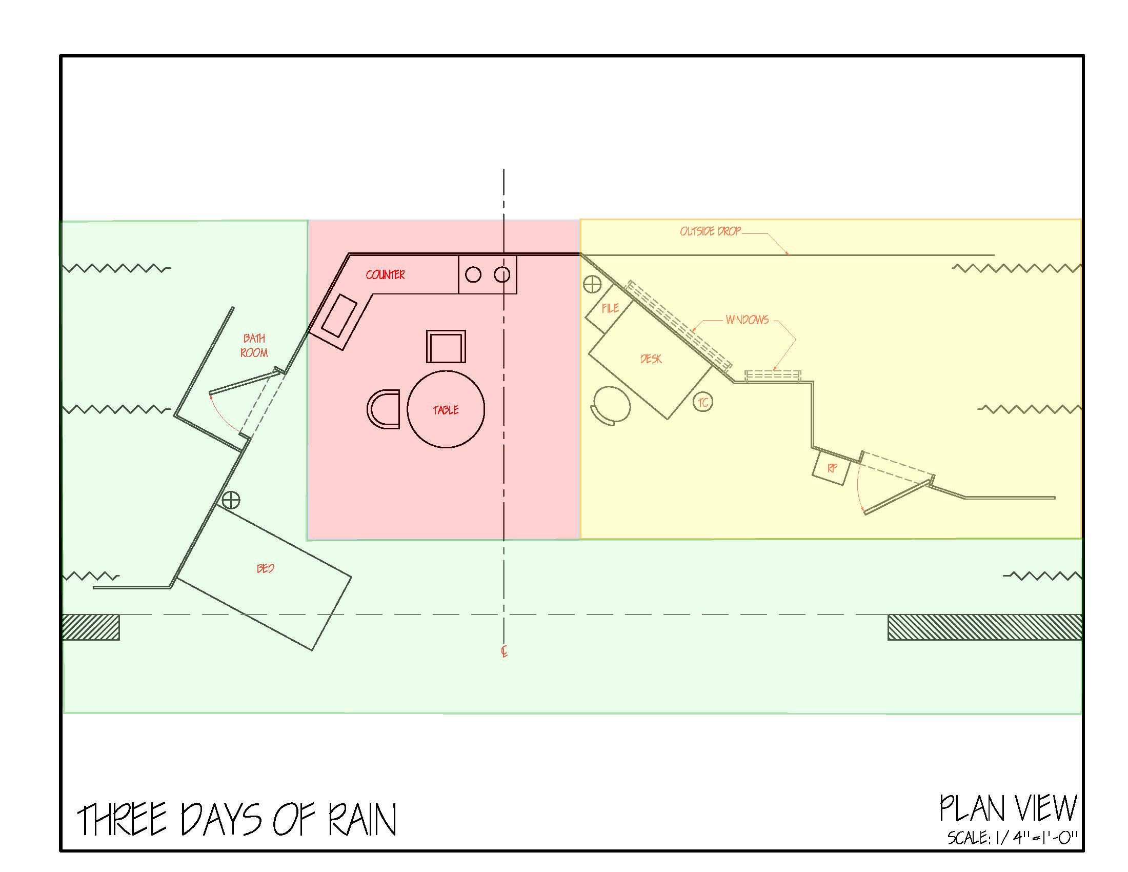 Class Groundplan