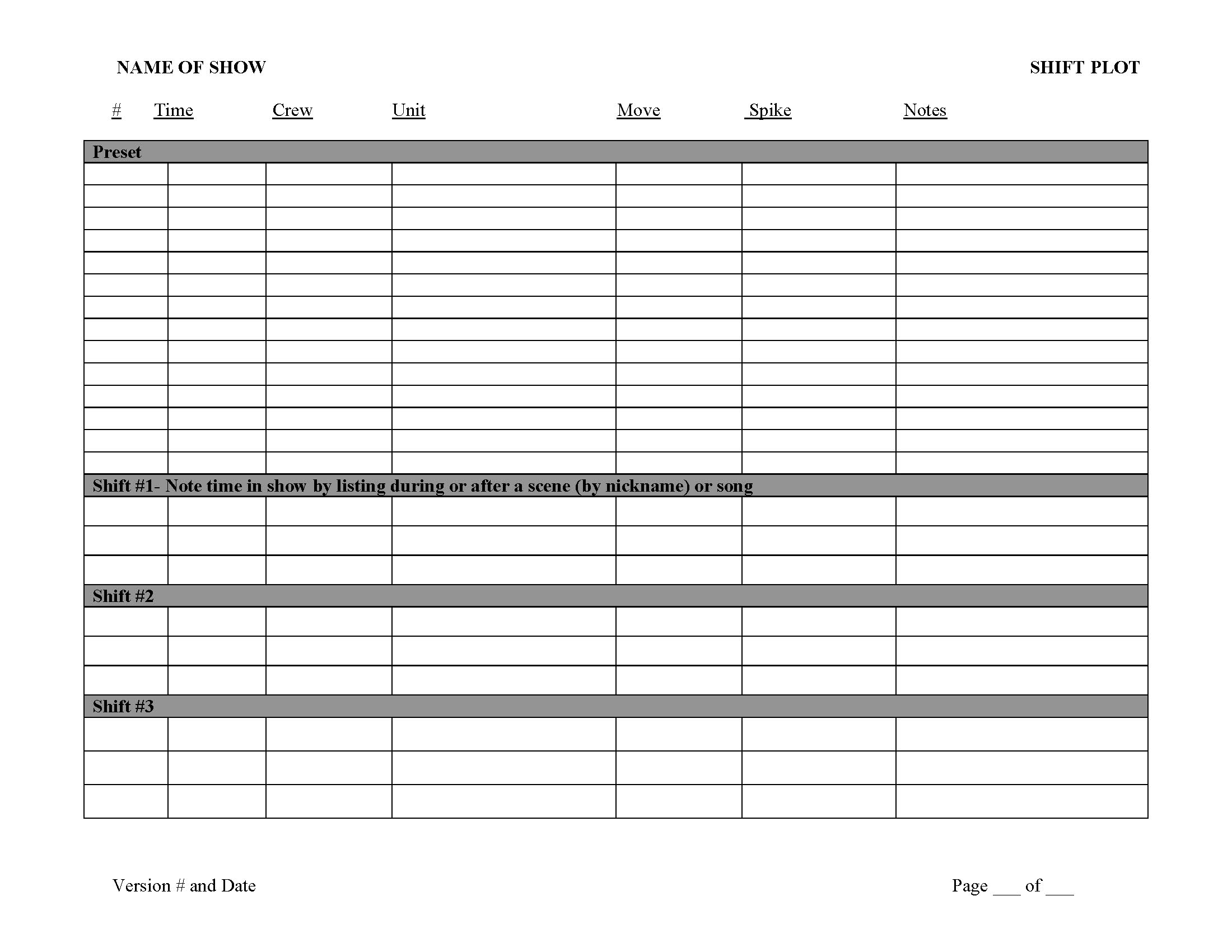 Shift Plot