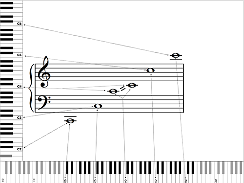 Figure 1.10