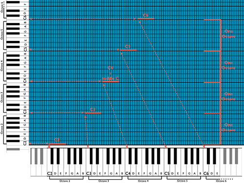 Figure 1.3