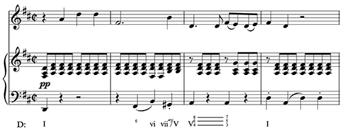 Figure 10.1