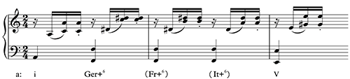 Figure 10.10