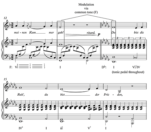 Figure 10.13
