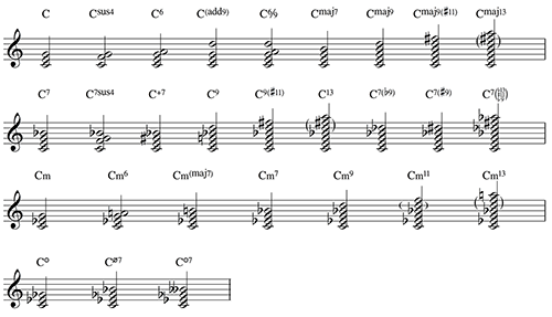Figure 10.20