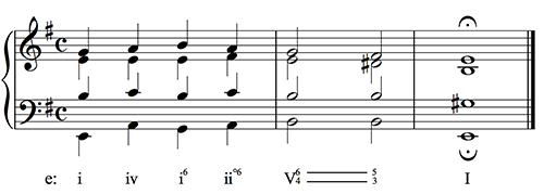 Figure 10.5