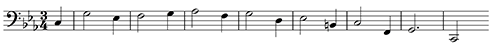 Figure 11.15