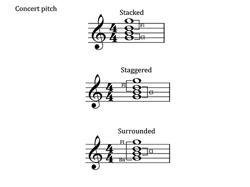 Figure 12.11