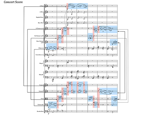 Figure 12.12
