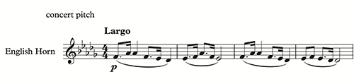 Figure 12.2